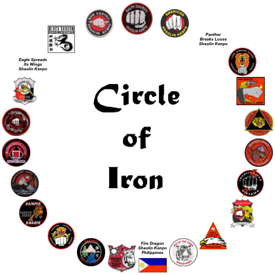 circle-of-iron